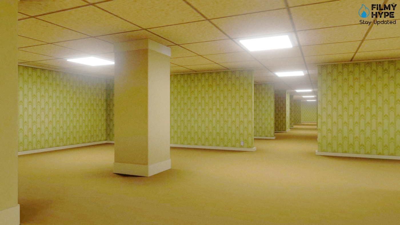 Backrooms Movie