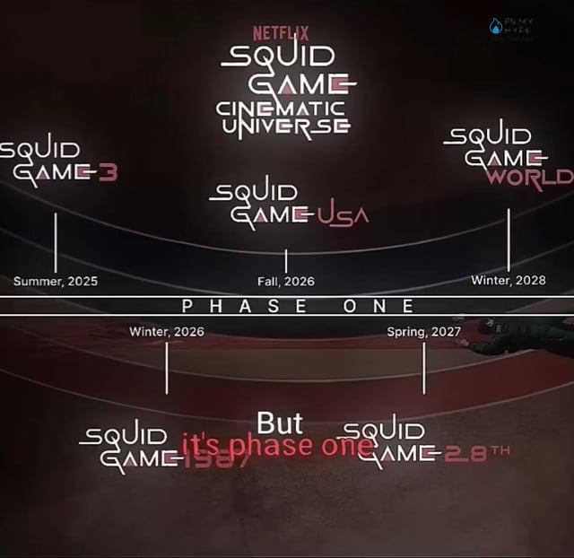 Squid Game Multiverse